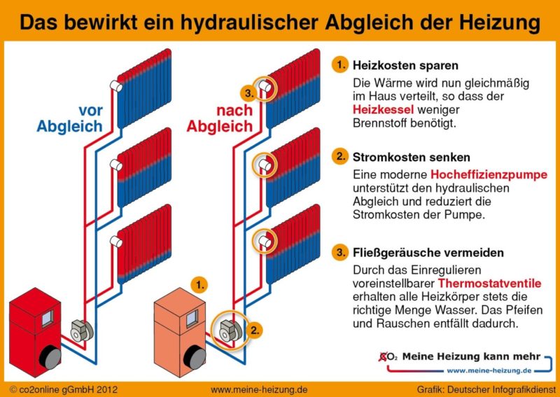 Bild1-800×567